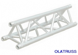TS290 triangle spigot truss